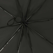 Parasol na szybę